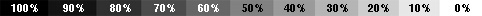 Monitor adjustment helper